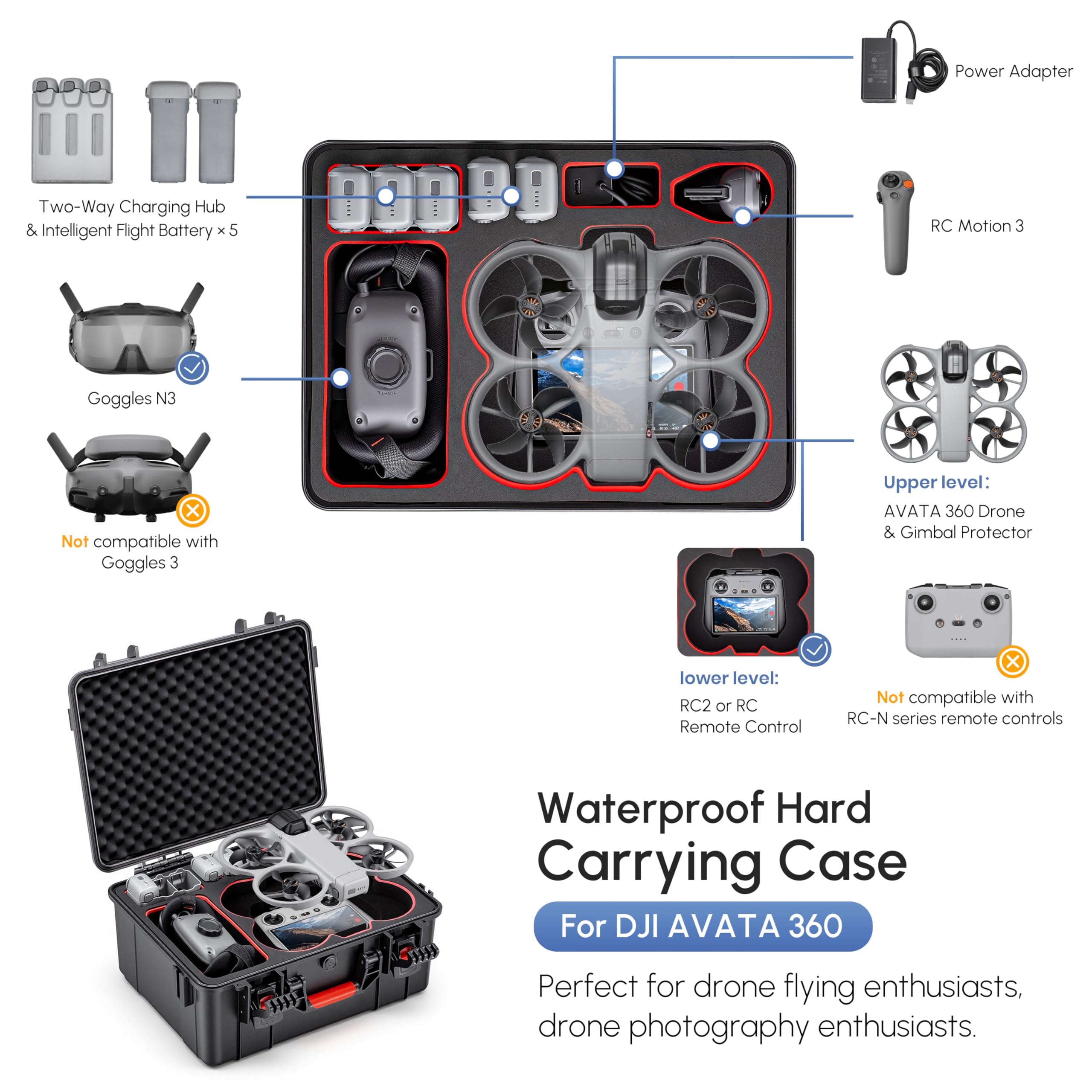 เคสกันน้ำสำหรับ DJI Avata 360  - Drone Joystick Cover บทวิจารณ์และราคา