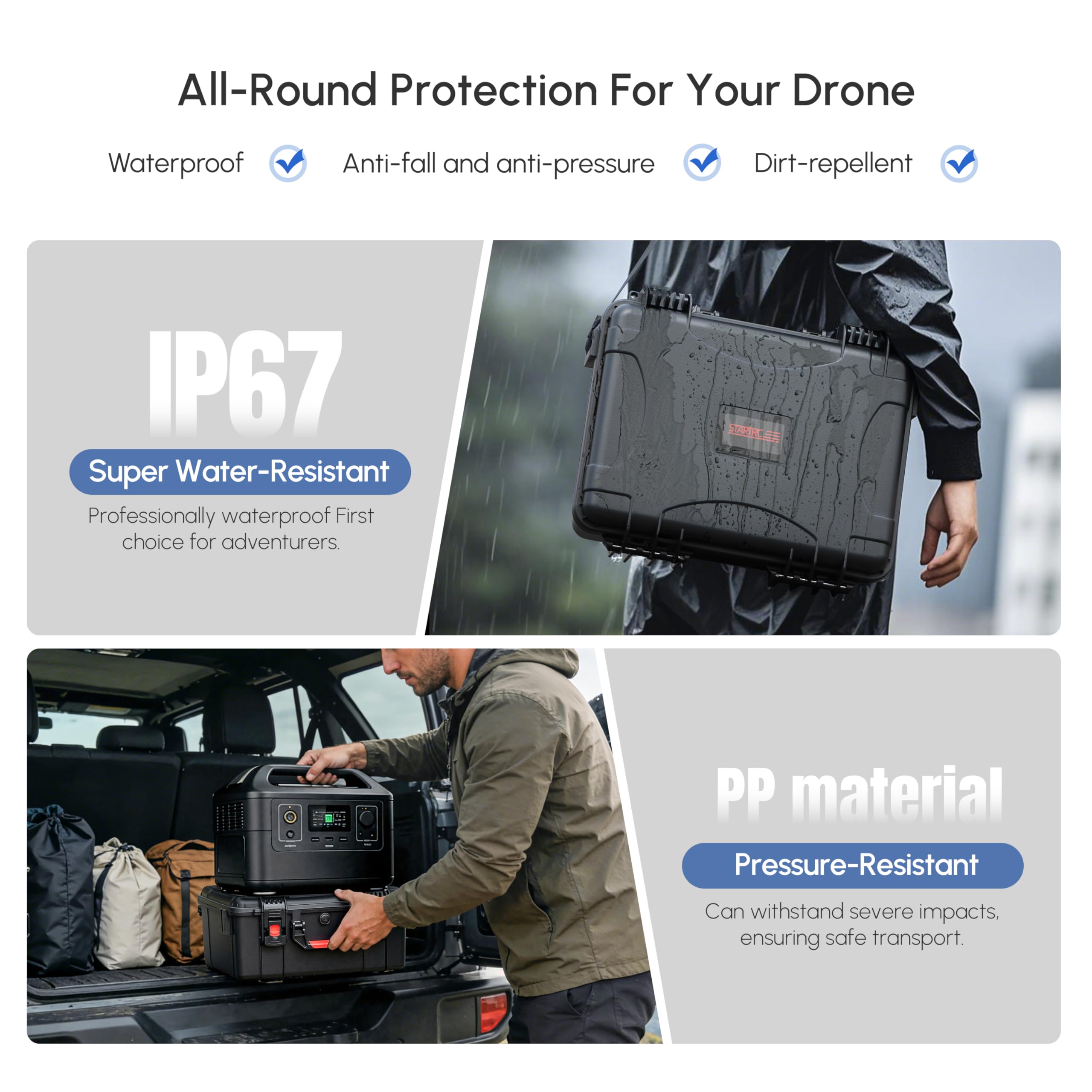 เคสกันน้ำสำหรับ DJI Avata 360  - Drone Joystick Cover บทวิจารณ์และราคา