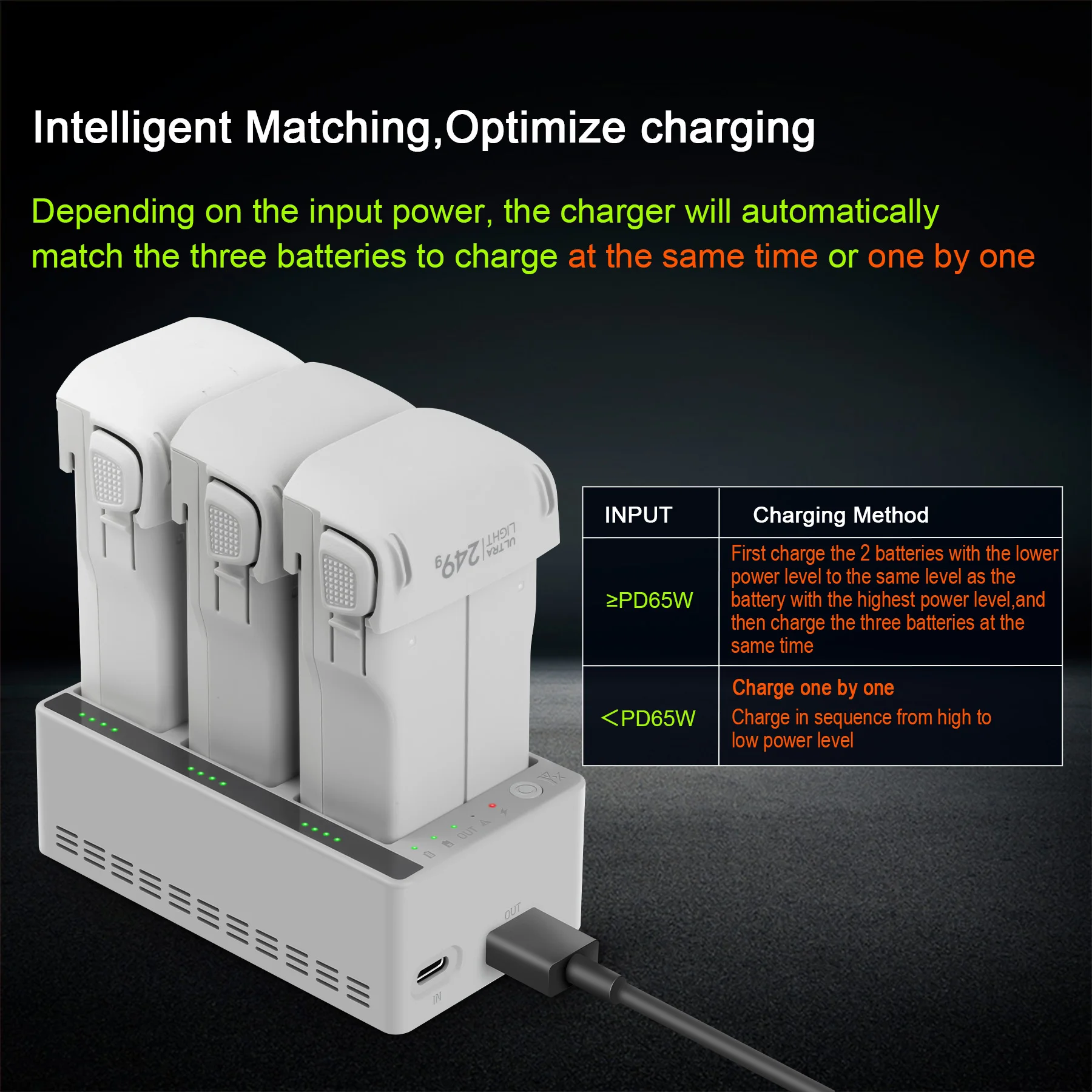 แท่นชาร์จสำหรับ DJI LITO 1 X1  - Drone Charging Hub บทวิจารณ์และราคา