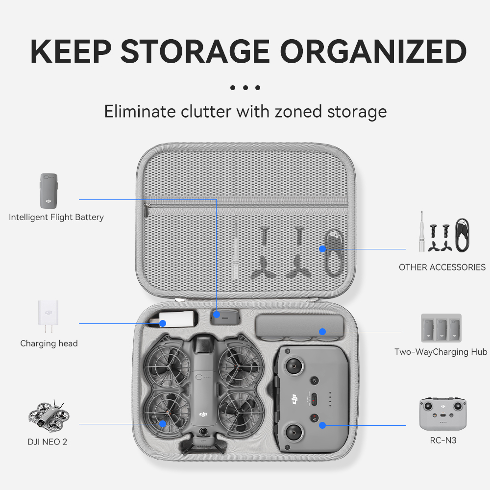 กระเป๋าจัดระเบียบอุปกรณ์เดินทา - Drone Carrying Case บทวิจารณ์และราคา