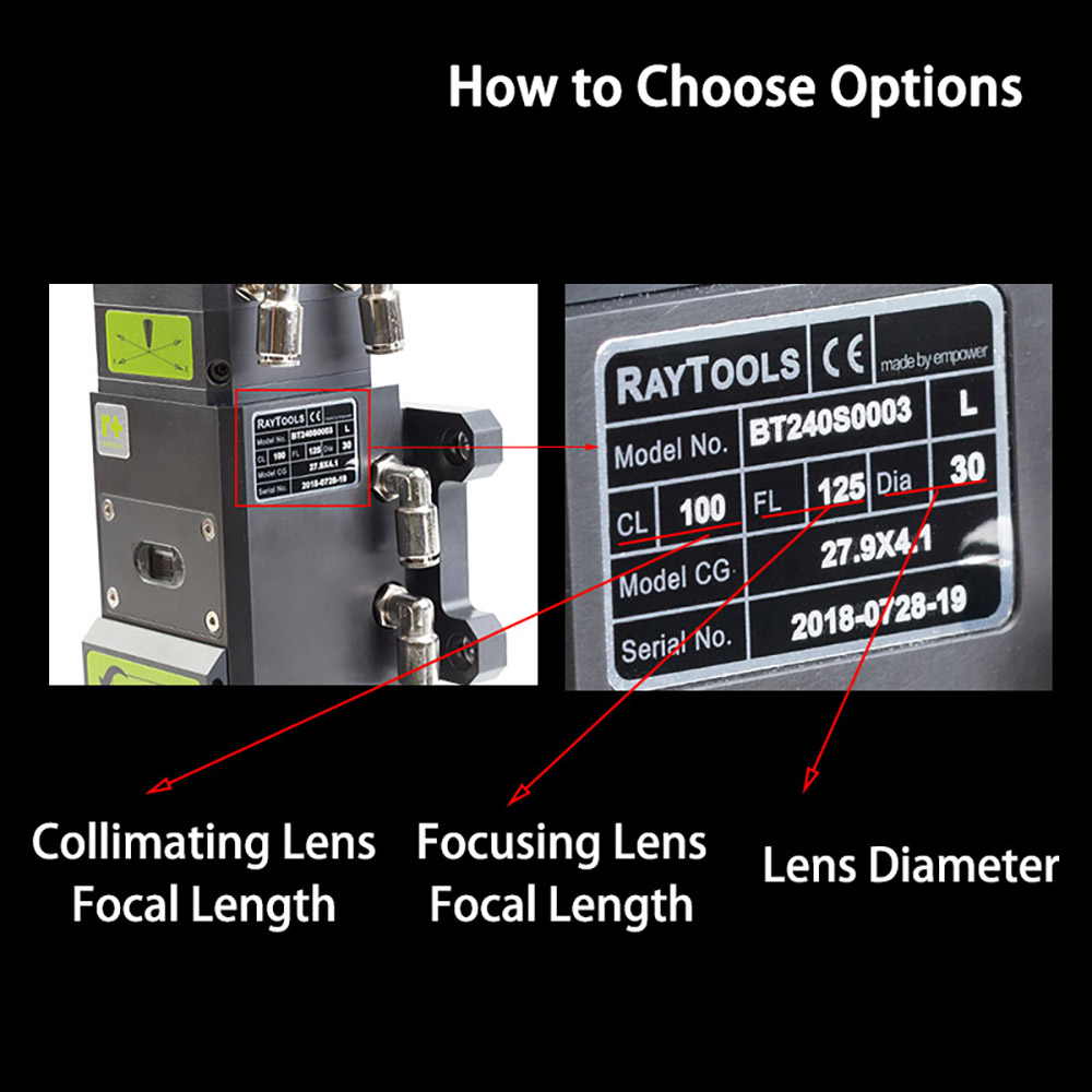 Raytools เลเซอร์โฟกัสเลนส์และ  - Holy Stone Drone Hs720 บทวิจารณ์และราคา