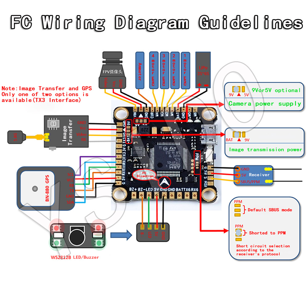YSIDO ใหม่ F4 V3S PLUS Flight  - Betaflight Fc F4 บทวิจารณ์และราคา